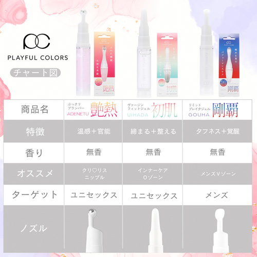 プレイフルカラーズ リミットブレイクジェル ヴァージンフィットジェル ぷっクリプランパー画像2