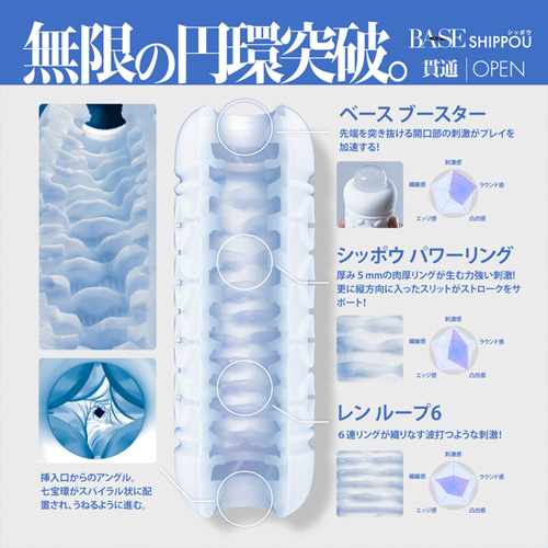 MENS MAX BASE メンズマックス ベース シッポウ 貫通 非貫通画像3