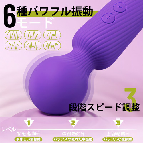 ボールヘッド型 6パターン3段階強弱 デンマ画像2