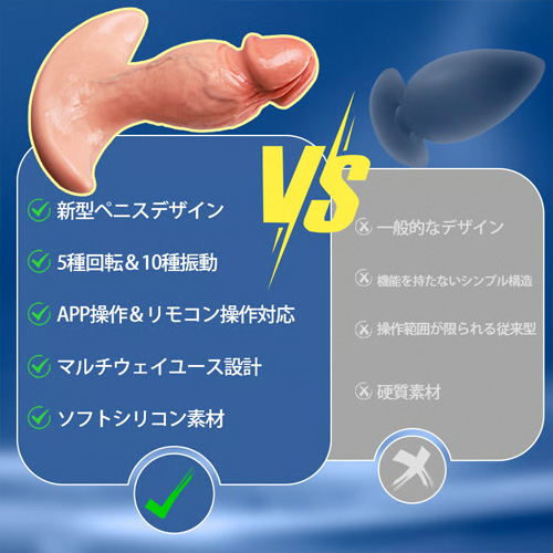 リモコン操作 360度激震回転 男女兼用 アナルディルド アナルプラグ APP対応画像4