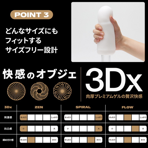 TENGA 3Dx ZEN SPIRAL FLOW画像3