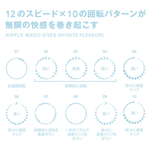 ニップルマジック 乙アリス特別バージョン画像5