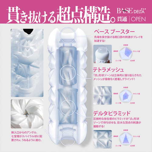 MENS MAX BASE DELTA メンズマックス ベース デルタ 貫通 非貫通画像3