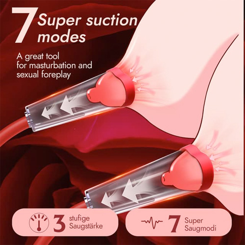 エレクトリックプッシー＆ニップルポンプ画像2