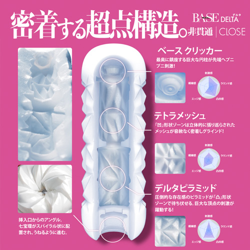 MENS MAX BASE DELTA メンズマックス ベース デルタ 貫通 非貫通画像4