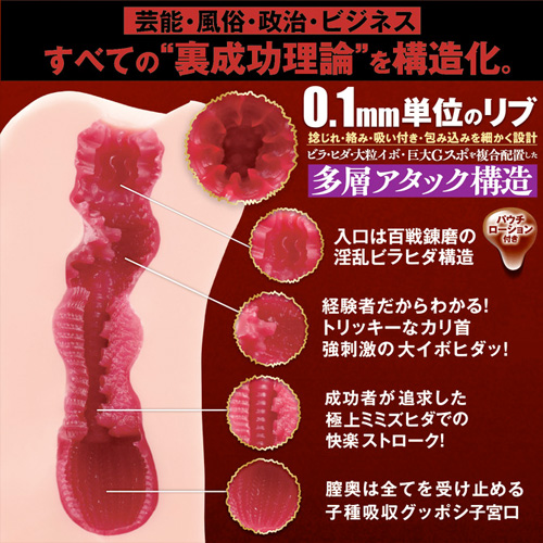 Z李×枕営業成功者100人体験調査データから生まれた伝説名器をリアル再現画像5