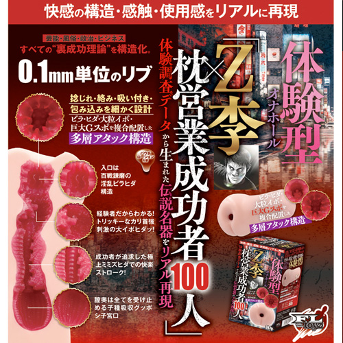 Z李×枕営業成功者100人体験調査データから生まれた伝説名器をリアル再現画像6