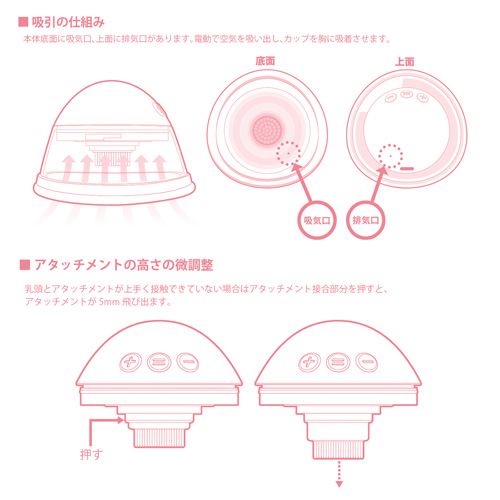 ニップルカップ ミライ画像7