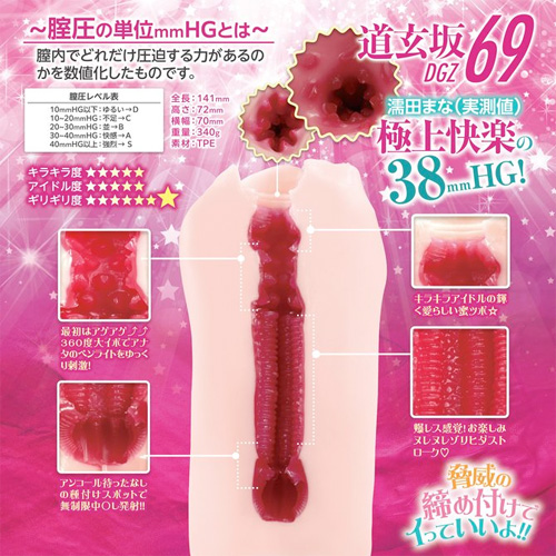 道玄坂69 ドリームホール69 今そこで抜けるアイドル画像5