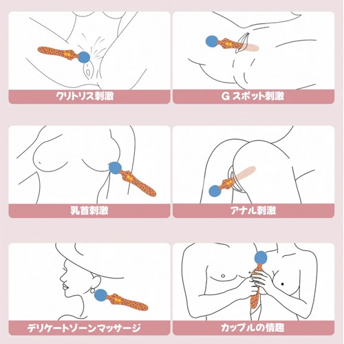 レオパード柄 二重層液体シリコン電マ 振動開発 クリ責め 女性おもちゃ 大人のおもちゃ画像7