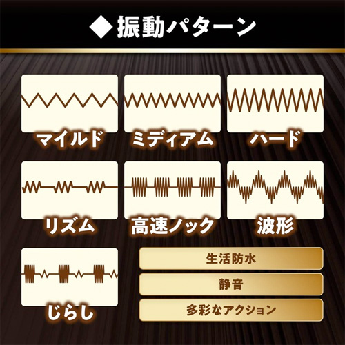 Beginners Love デンマ 初心者向け 電動7パターン振動 小型 静音画像4