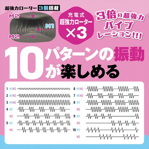 マスターバイブレーション トリプルローター画像4