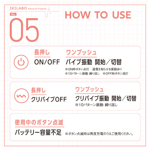 イキラボ! No05 トルネードピストンバイブ画像5