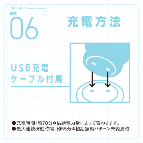 イキラボ! No06 吸引クンニローター画像6