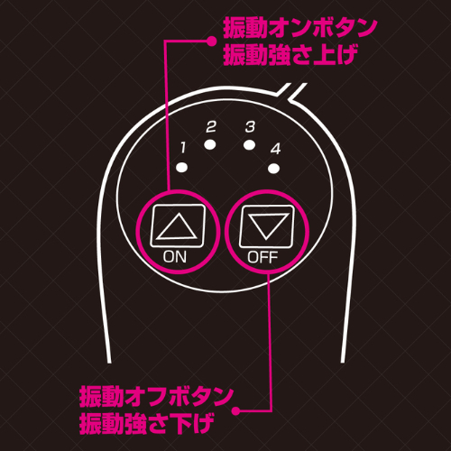 4ステップローター画像5