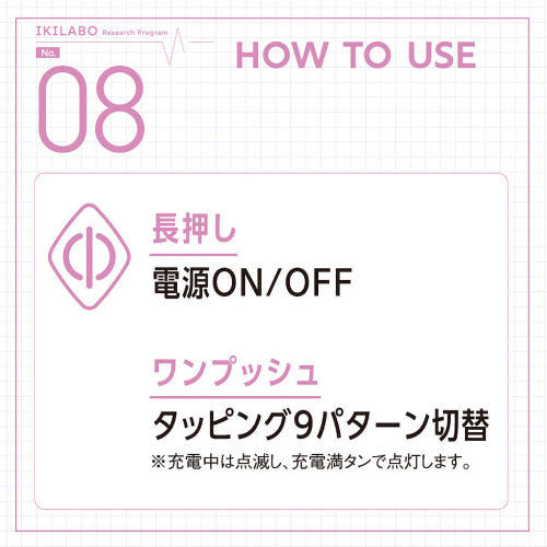 イキラボ! No08 高速タッピングローター画像4