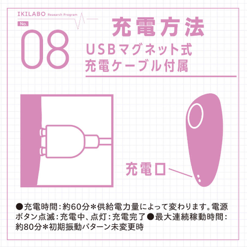 イキラボ! No08 高速タッピングローター画像5