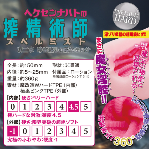 ヘクセンナハトの搾精術師 スペルミスト 第二章 時空渡りの魔女サハサ画像3