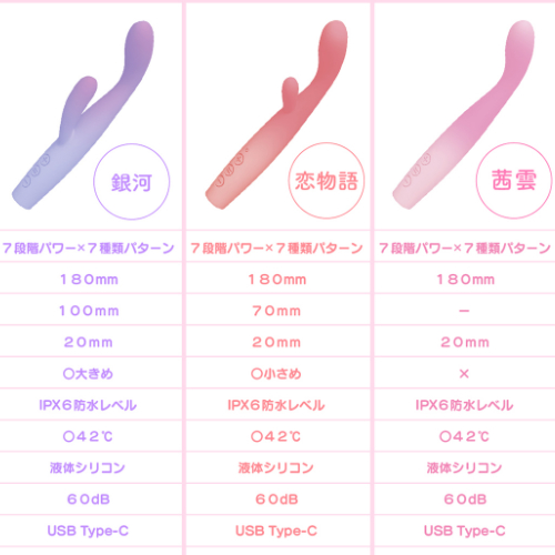 蜜初 スイーティー 茜雲 恋物語 銀河画像2