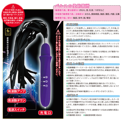 電撃快感 Part2 SUPER SMパルスムチ プラスワン画像5
