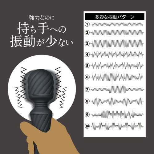 極天 kiwami ten 強力振動なのに手がしびれない電マ画像3
