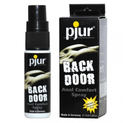 Pjur バックドア
