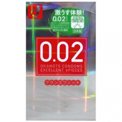 うすさ均一0.02EX グランズフィット